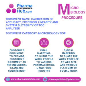 CALIBRATION OF ACCURACY, PRECISION, LINEARITY AND SYSTEM SUITABILITY OF TOC ANALYZER