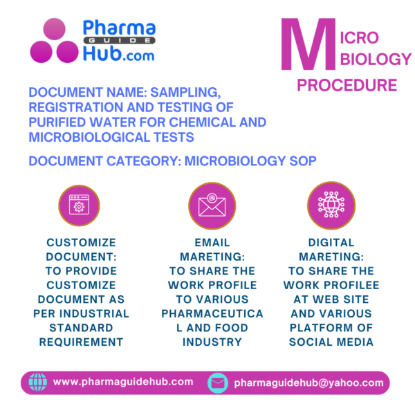 SAMPLING, REGISTRATION AND TESTING OF PURIFIED WATER FOR CHEMICAL AND MICROBIOLOGICAL TESTS