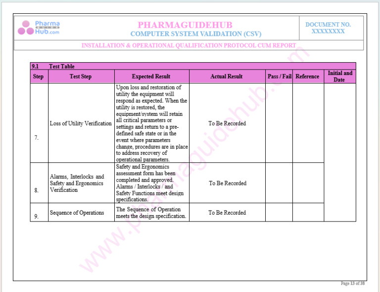 COMPUTER SYSTEM VALIDATION (CSV)- INSTALLATION & OPERATIONAL ...