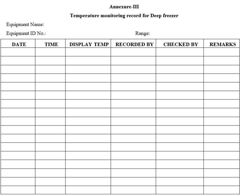 OPERATION OF DEEP FREEZER (MAKE – HAIER) – PharmaGuideHub