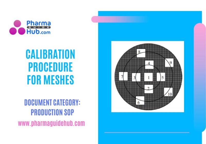 CALIBRATION PROCEDURE FOR MESHES