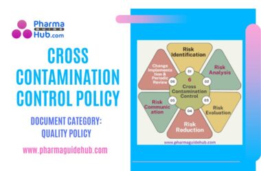 CROSS CONTAMINATION CONTROL POLICY