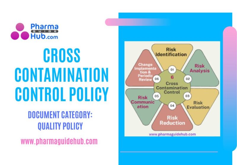 CROSS CONTAMINATION CONTROL POLICY