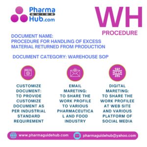 PROCEDURE FOR HANDLING OF EXCESS MATERIAL RETURNED FROM PRODUCTION