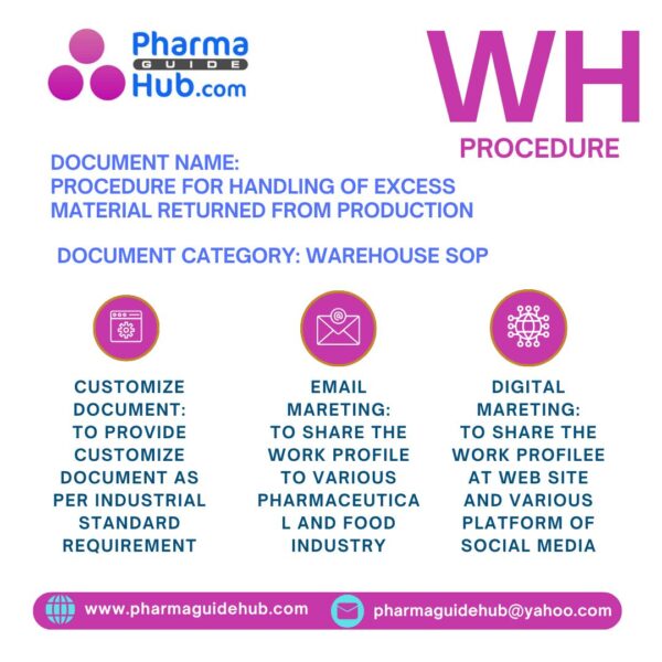 PROCEDURE FOR HANDLING OF EXCESS MATERIAL RETURNED FROM PRODUCTION