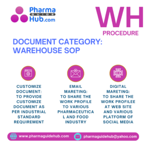 WAREHOUSE SOP (WH SOP)