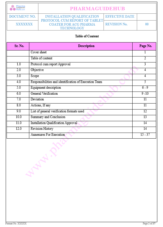 INSTALLATION QUALIFICATION PROTOCOL CUM REPORT OF TABLET COATER FOR ACG PHARMA TECHNOLOGY