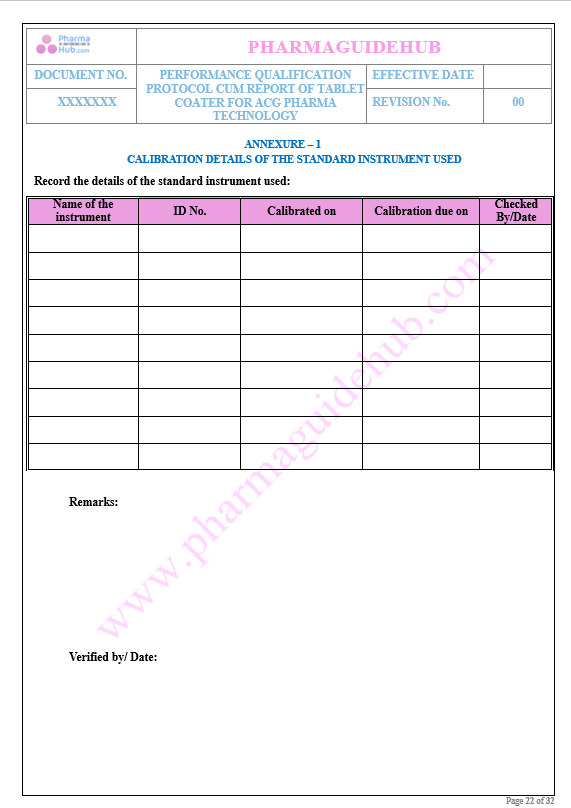 PERFORMANCE QUALIFICATION OF TABLET COATING MACHINE