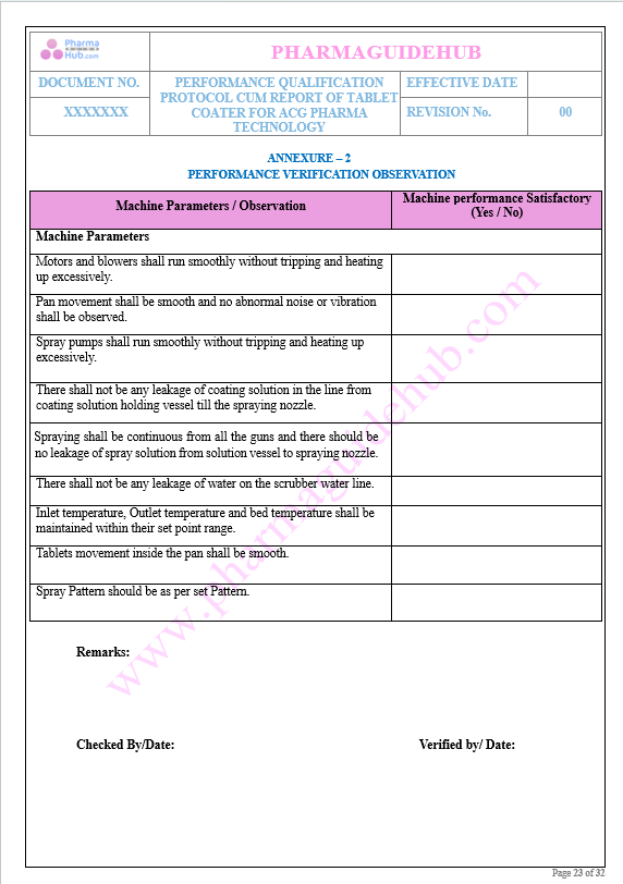 PERFORMANCE QUALIFICATION OF TABLET COATING MACHINE