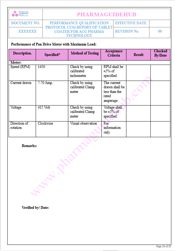 PERFORMANCE QUALIFICATION OF TABLET COATING MACHINE