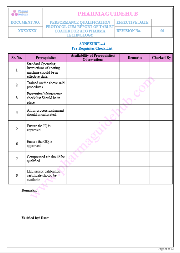 PERFORMANCE QUALIFICATION OF TABLET COATING MACHINE