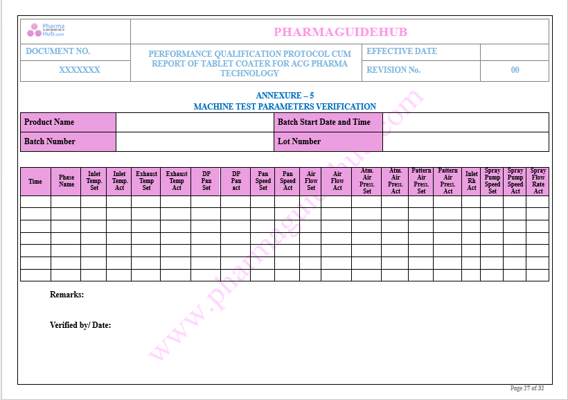 PERFORMANCE QUALIFICATION OF TABLET COATING MACHINE