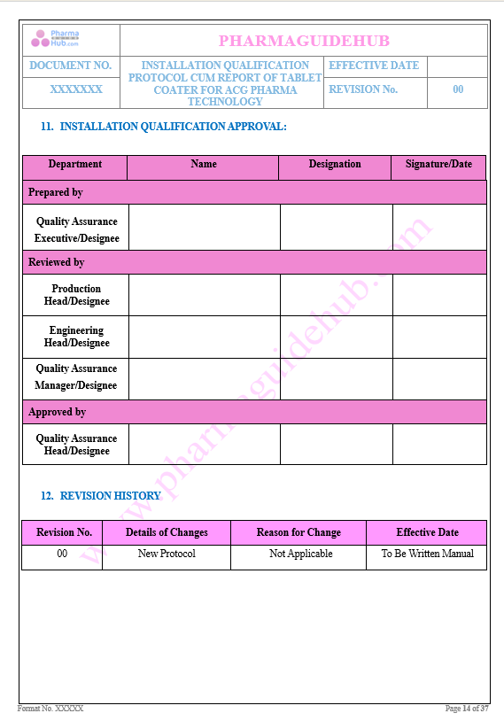 INSTALLATION QUALIFICATION PROTOCOL CUM REPORT OF TABLET COATER FOR ACG PHARMA TECHNOLOGY