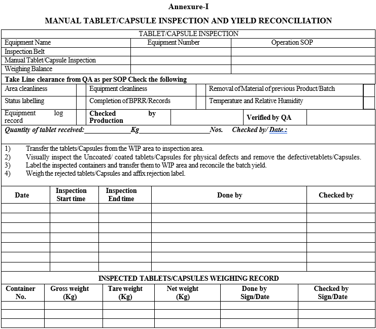 MANUAL INSPECTION OF TABLETS AND CAPSULES