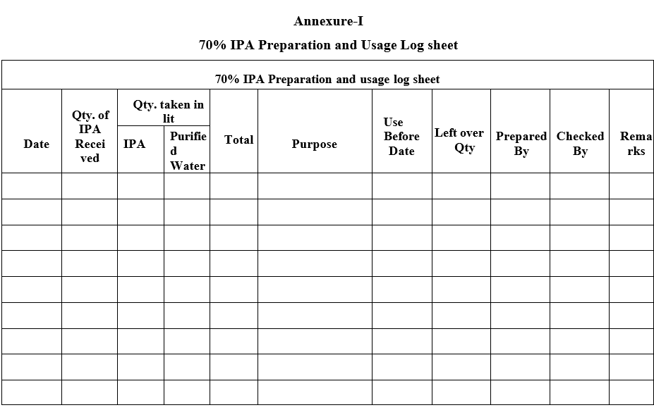 PREPARATION AND USAGE OF 70%IPA SOLUTION