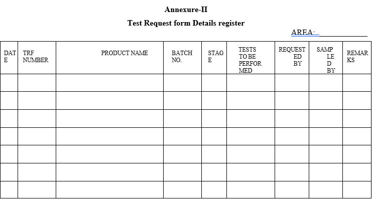 QUARANTINING OF INPROCESS MATERIAL