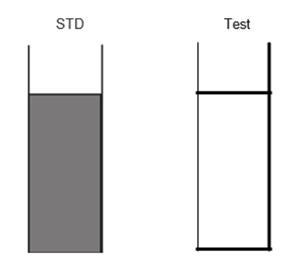 LIMIT TEST FOR SULPHATE