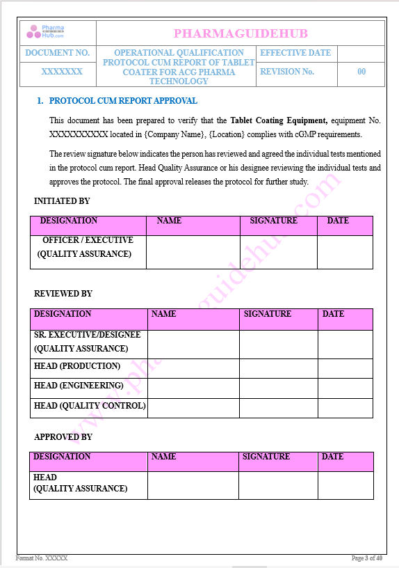 OPERATIONAL QUALIFICATION OF TABLET COATING MACHINE