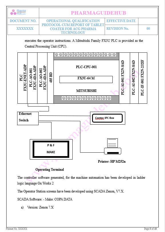 OPERATIONAL QUALIFICATION OF TABLET COATING MACHINE