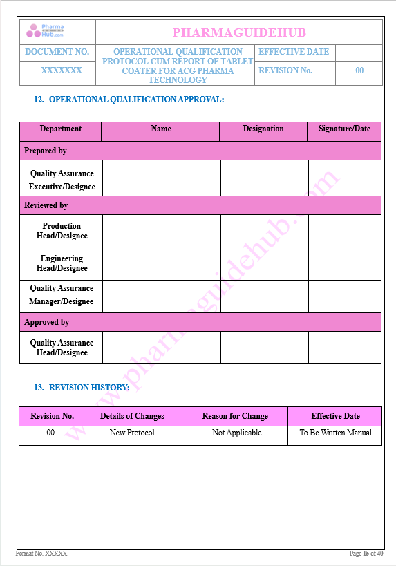 OPERATIONAL QUALIFICATION OF TABLET COATING MACHINE