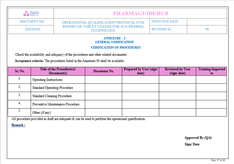 OPERATIONAL QUALIFICATION OF TABLET COATING MACHINE