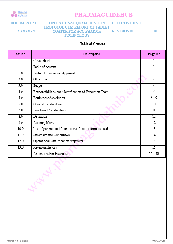 OPERATIONAL QUALIFICATION OF TABLET COATING MACHINE