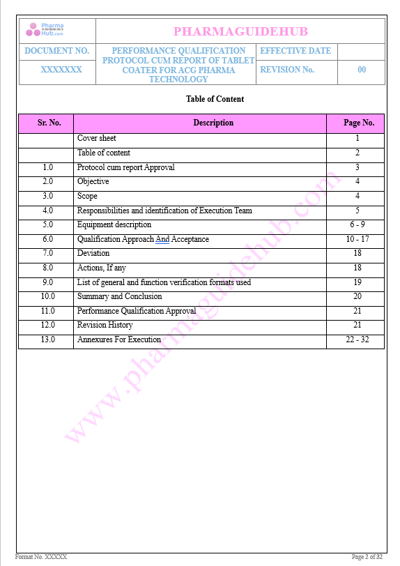 Performance Qualification of Tablet Coating MAchine