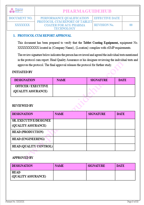 Performance Qualification of Tablet Coating MAchine