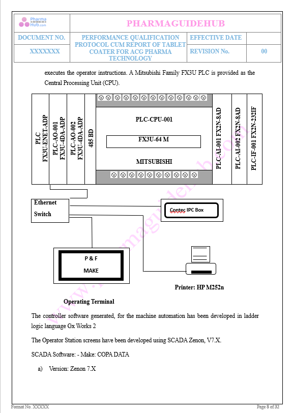 Performance Qualification of Tablet Coating Machine