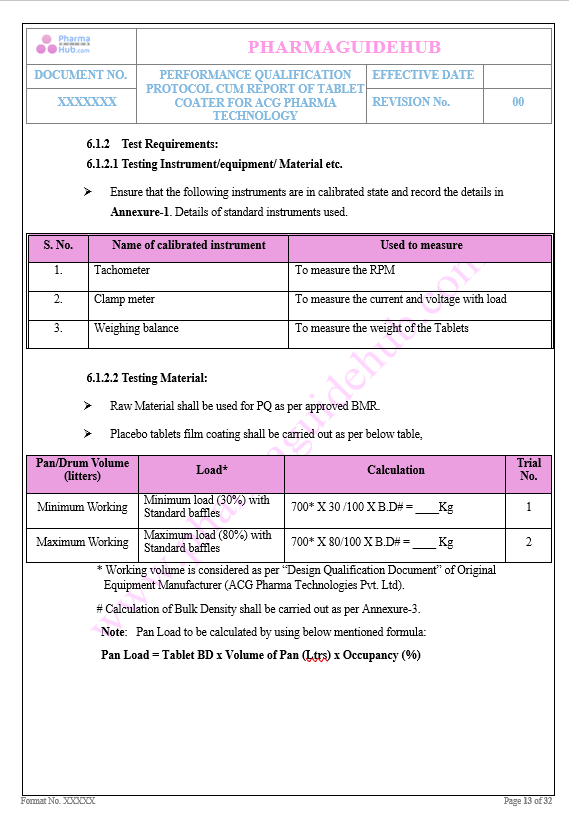 Performance Qualification of Tablet Coating Machine