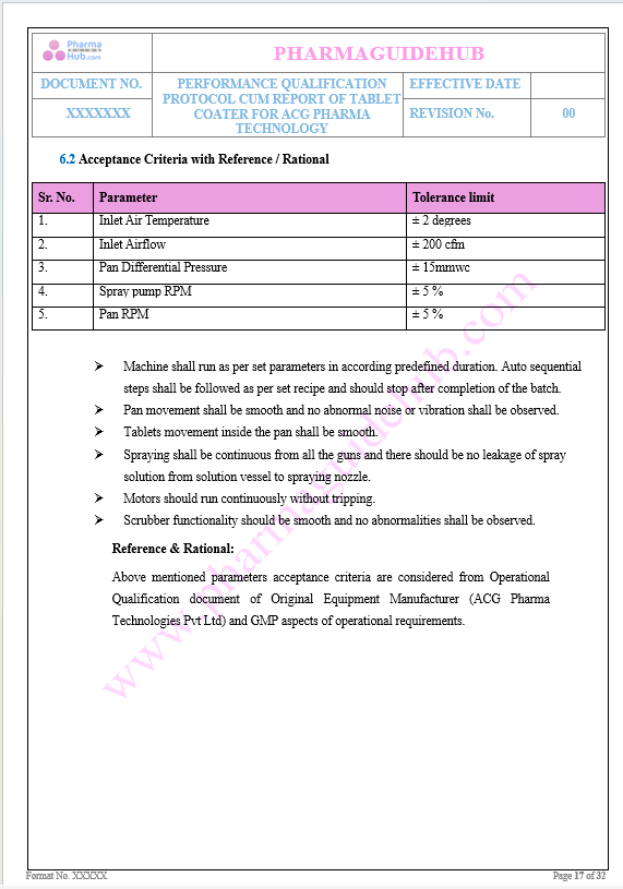 Performance Qualification of Tablet Coating Machine