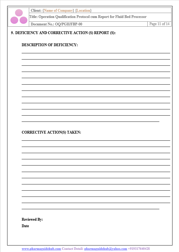 OPERATIONAL QUALIFICATION PROTOCOL CUM REPORT FOR FLUID BED PROCESSOR