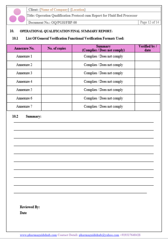 OPERATIONAL QUALIFICATION PROTOCOL CUM REPORT FOR FLUID BED PROCESSOR ...