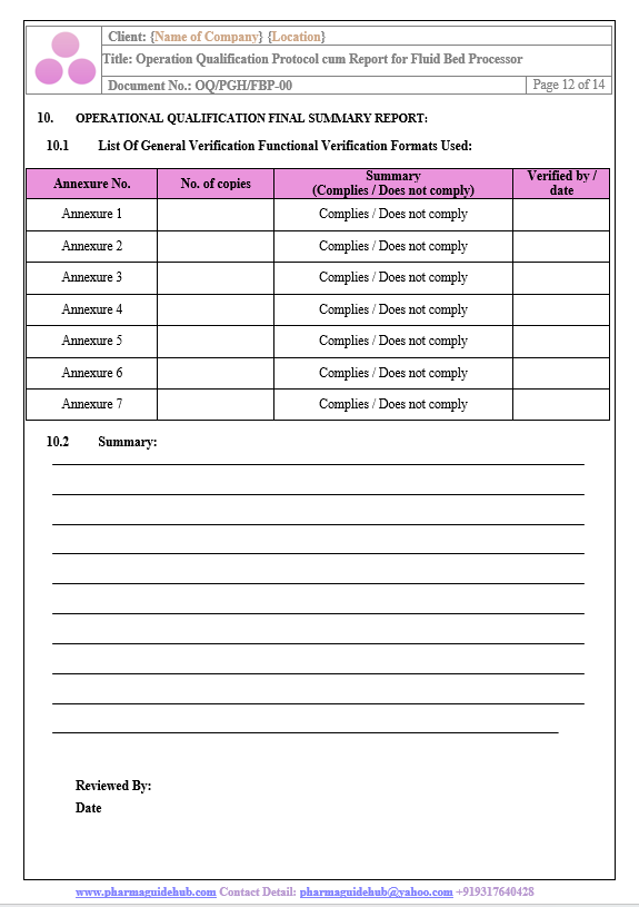 OPERATIONAL QUALIFICATION PROTOCOL CUM REPORT FOR FLUID BED PROCESSOR