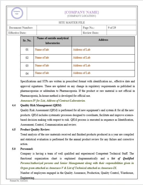 SITE MASTER FILE (SMF) – PharmaGuideHub
