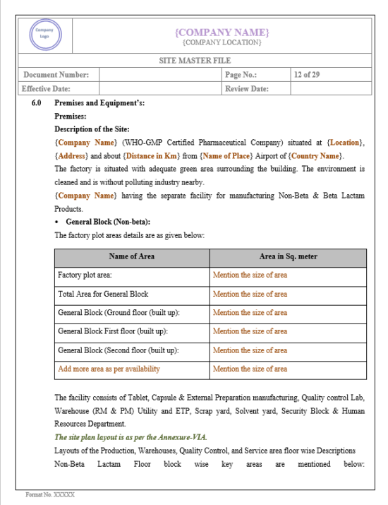 SITE MASTER FILE (SMF) – PharmaGuideHub