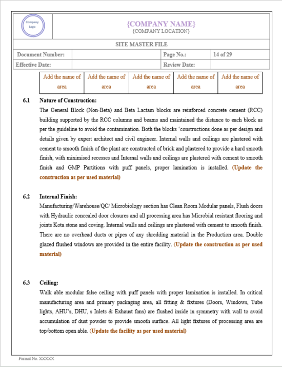 SITE MASTER FILE (SMF) – PharmaGuideHub