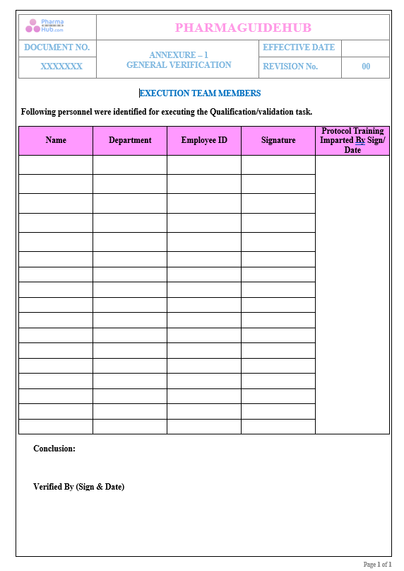 OPERATIONAL QUALIFICATION PROTOCOL CUM REPORT FOR FLUID BED PROCESSOR 