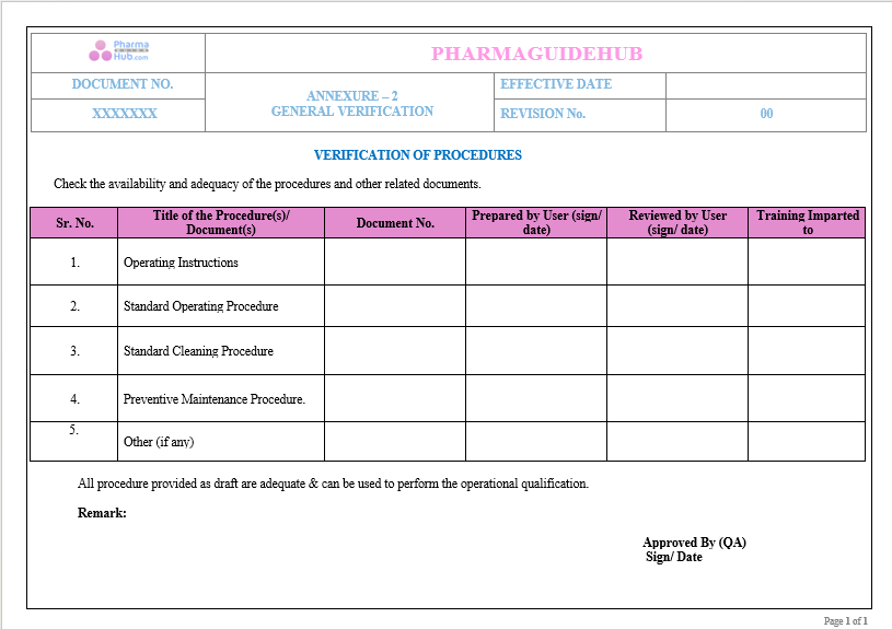 OPERATIONAL QUALIFICATION PROTOCOL CUM REPORT FOR FLUID BED PROCESSOR 