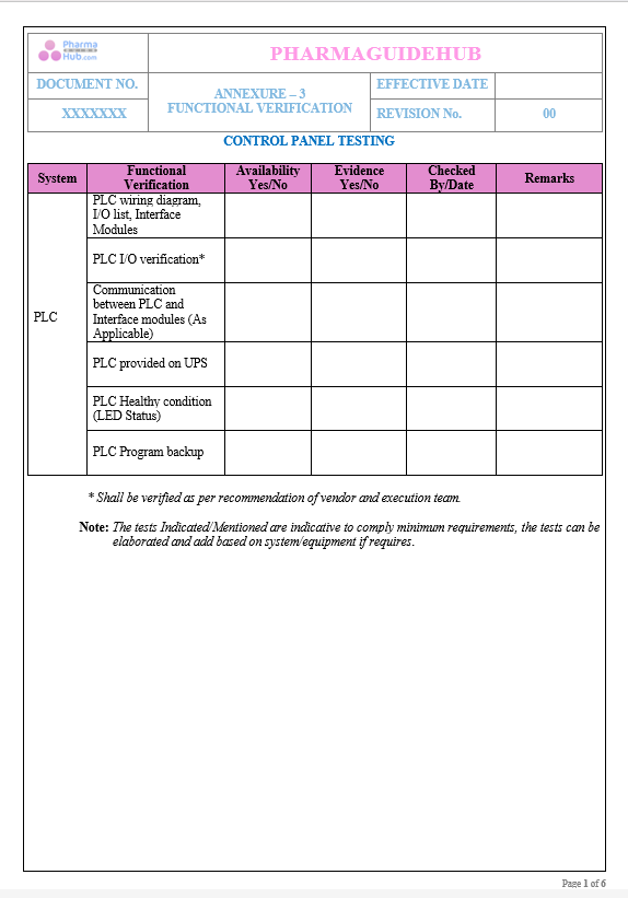 OPERATIONAL QUALIFICATION PROTOCOL CUM REPORT FOR FLUID BED PROCESSOR 