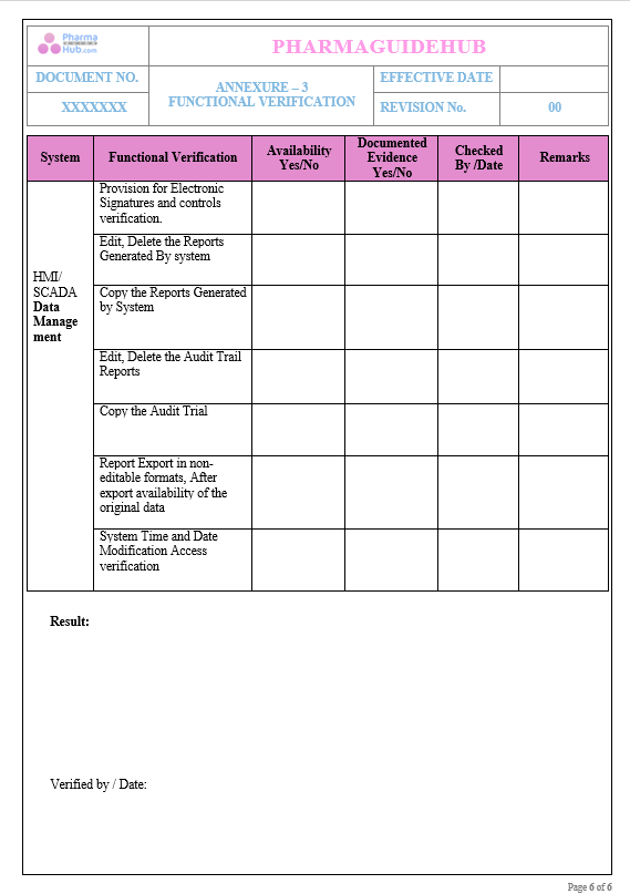 OPERATIONAL QUALIFICATION PROTOCOL CUM REPORT FOR FLUID BED PROCESSOR 