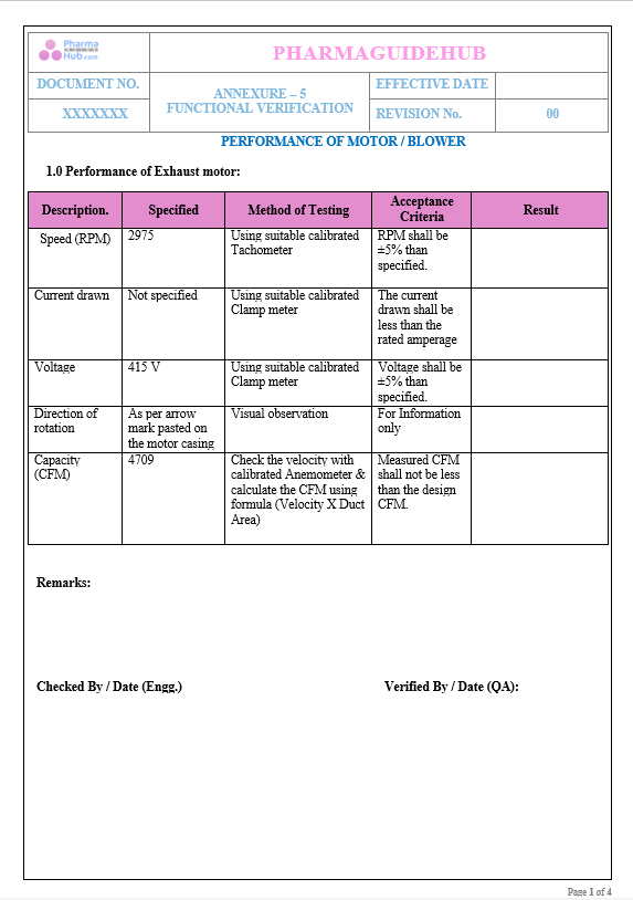 OPERATIONAL QUALIFICATION PROTOCOL CUM REPORT FOR FLUID BED PROCESSOR 