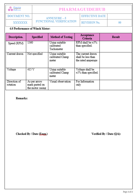 OPERATIONAL QUALIFICATION PROTOCOL CUM REPORT FOR FLUID BED PROCESSOR 