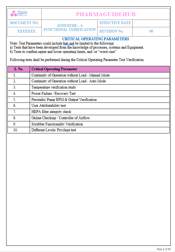 OPERATIONAL QUALIFICATION PROTOCOL CUM REPORT FOR FLUID BED PROCESSOR 