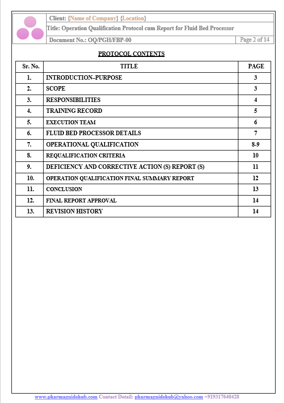 OPERATIONAL QUALIFICATION PROTOCOL CUM REPORT FOR FLUID BED PROCESSOR