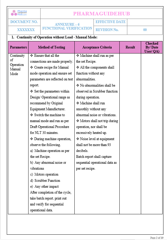 OPERATIONAL QUALIFICATION PROTOCOL CUM REPORT FOR FLUID BED PROCESSOR 