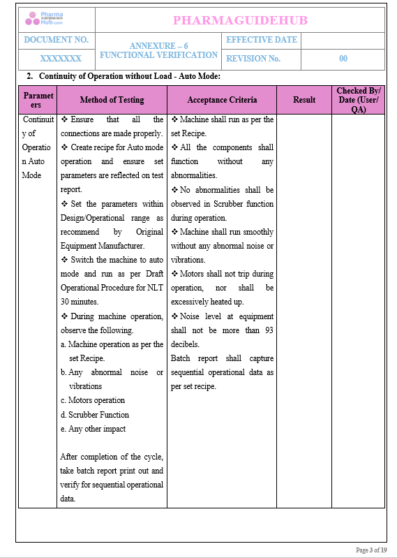 OPERATIONAL QUALIFICATION PROTOCOL CUM REPORT FOR FLUID BED PROCESSOR 