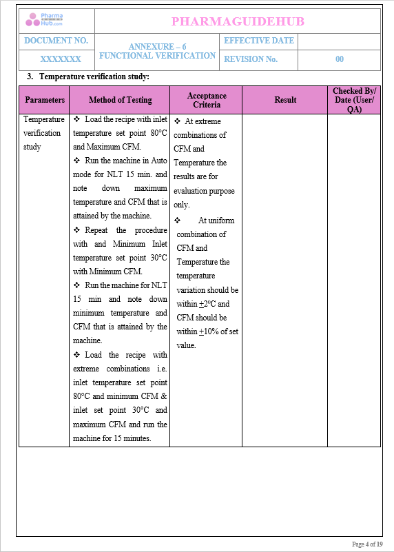 OPERATIONAL QUALIFICATION PROTOCOL CUM REPORT FOR FLUID BED PROCESSOR 