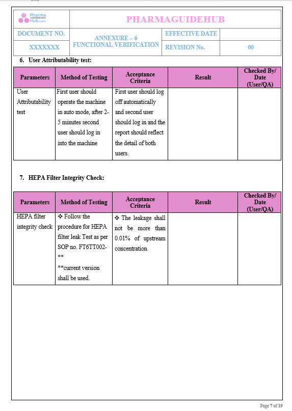 OPERATIONAL QUALIFICATION PROTOCOL CUM REPORT FOR FLUID BED PROCESSOR 