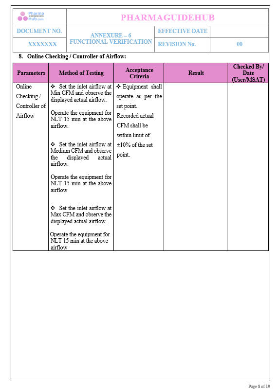 OPERATIONAL QUALIFICATION PROTOCOL CUM REPORT FOR FLUID BED PROCESSOR 